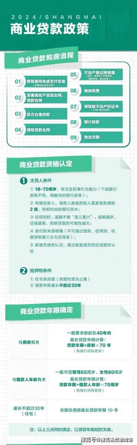 铁诺德国礼2024年最新户型配套房价-小区环境凯发k8网站中铁诺德国礼（苏州）首页网站-中(图20)