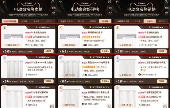 电机首创者定义电动窗帘新高度K8凯发天生赢家科思顿无刷(图3)