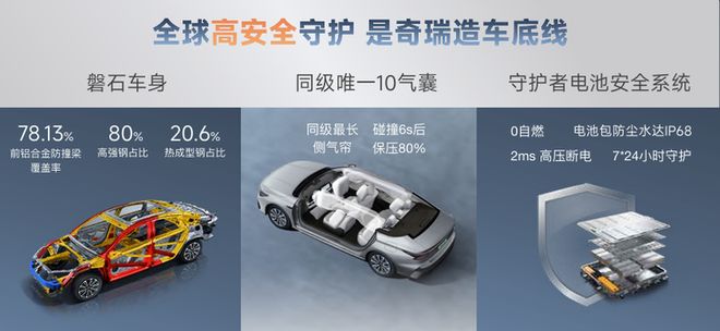 8上市混动家轿的“全能选手”来了k8凯发国际入口2025款风云A(图3)
