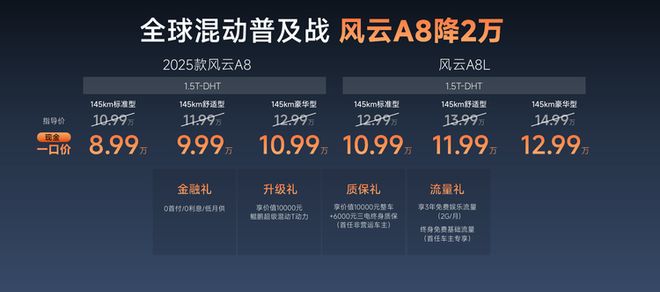 8上市混动家轿的“全能选手”来了k8凯发国际入口2025款风云A(图6)