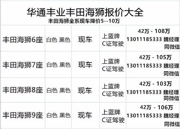 价格 新款丰田海狮7座多少钱凯发国际平台丰田海狮(7座)(图5)