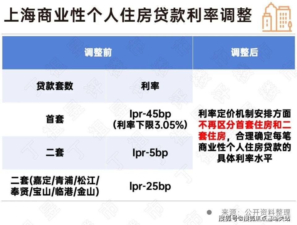 处电话→领御（广场金座）→24小时热线→售楼部地址→凯发K8国际娱乐财富领御（财富国际广场金座）→售楼(图6)