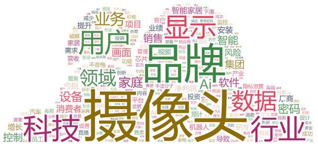 质量存隐患……你的智能家电真的安全吗AG凯发K8国际数据泄露存在风险硬件(图2)