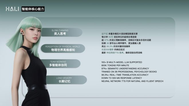 联空间智能三项技术研发影响力位居世界第一凯发平台中国AI科研成果领跑全球!特斯(图3) 联空间智能三项技术研发影响力位居世界第一凯发平台中国AI科研成果领跑全球!特斯(图3)